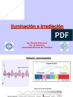 Radiación UV 2019-10