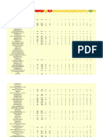 Consolidado de Proveedores A Nivel Nacional (OS SP)