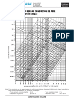 GraficasConductos.pdf