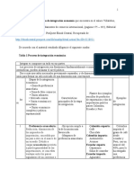 Fase 4 Macroeconomia