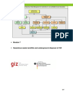 GIZ Manual On IHWM Module 7