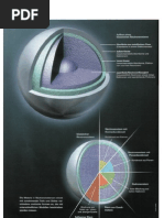 Physik, Astronomie - Neutronensterne