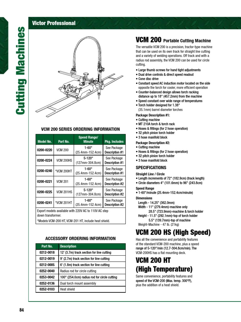 65-2007 Victor Catalog March2010 84 | PDF | Manufactured