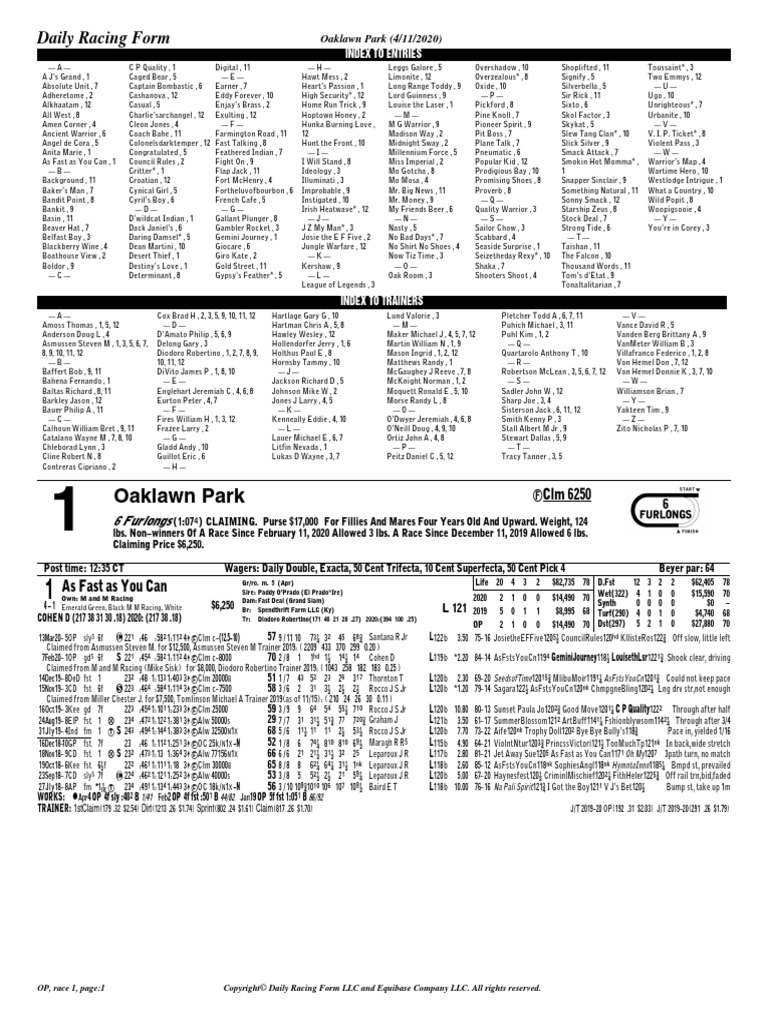 Oaklawn Park Daily Racing Form PDF Animal Racing Equestrian Sports