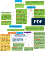 Diferencia Epistemologia y Gnoseologia