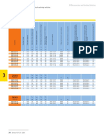 Technical Data: Electrical Data, Dimensions and Weights of Earthing Switches