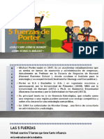 Las 5 Fuerzas de Porter