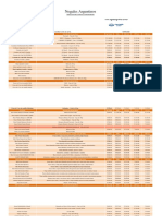 Nogales Argentina PDF