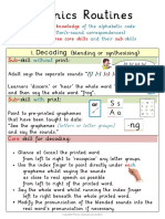FR PI Posters For Phonics Routines