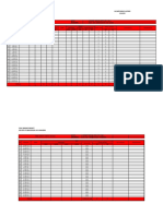 Coal mining invoice