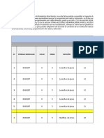 CONSOLIDADO SEMANA 5