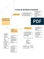 Los Principios en La Toma de Decisiones Económicas