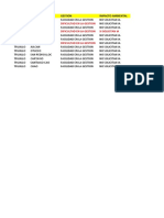 Documentos Municipales Trujillo