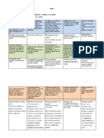 Taller 1-Diplomado