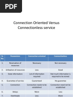 UNIT 2 - Connectionless and Connection Oriented Protocol PDF