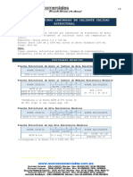 Planchas Estructurales PDF