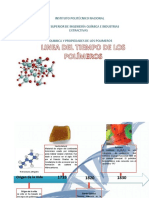 Linea Del Tiempo de Los Polimeros PDF