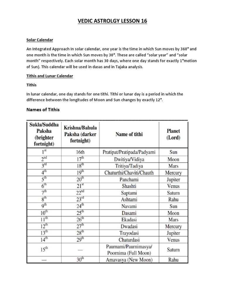 Vedic Astrolgy Lesson 16: Names of Tithis | PDF | Zodiac | Esoteric ...