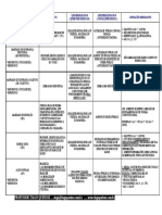 Tabela de Remédios Constitucionais.pdf