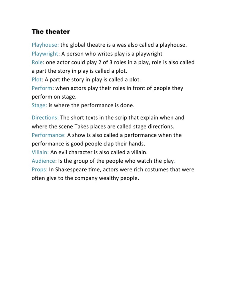 Playhouse: Playwright Role Plot Perform Stage: Directions: Performance ...