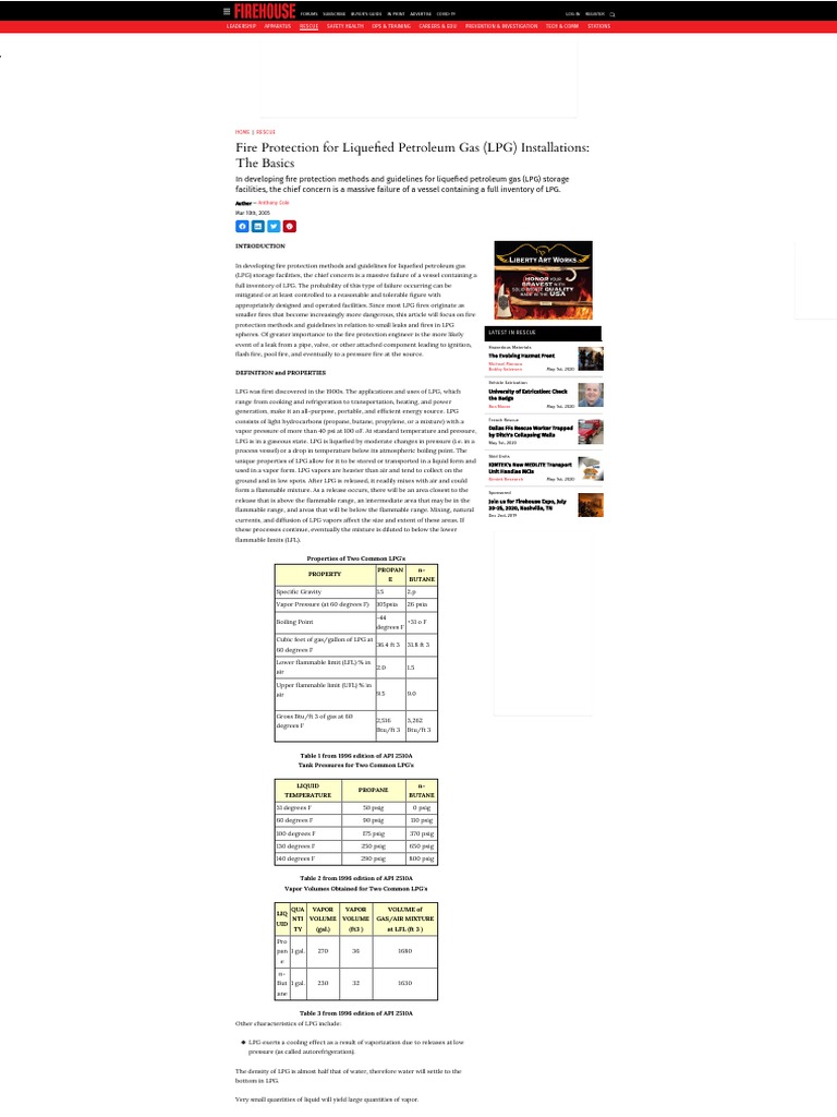 Fire Protection For Liquefied Petroleum Gas Lpg Installations The