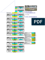 ASTM Tables