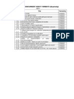 Concurrent Audit Formats (Quarterly) Index: Forma T No. Title Periodicity