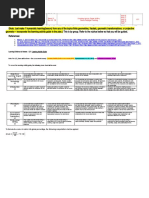 Week 11 - Learning Task: Learning Activity Guide Assessment (30%)