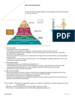 Pharmacy Administration, Leadership, and Management Lecture Notes Basic Management Concepts