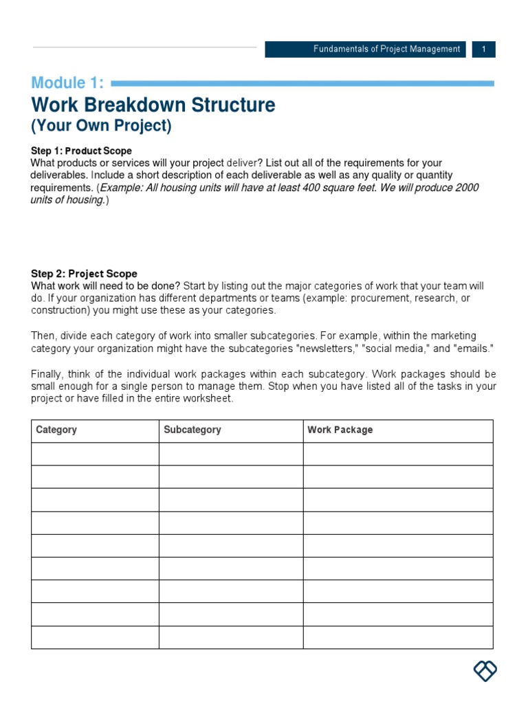 Module 1 - Work Breakdown Structure Sheet PDF | PDF