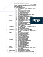 Govt Labs Functional For COVID19 Testing 11042020 V1