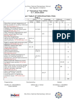 Grade 1 2nd Periodical Test