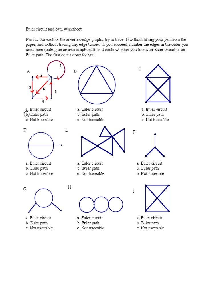 Worksheet On Eulers Graph Vertex Graph Theory Graph Theory
