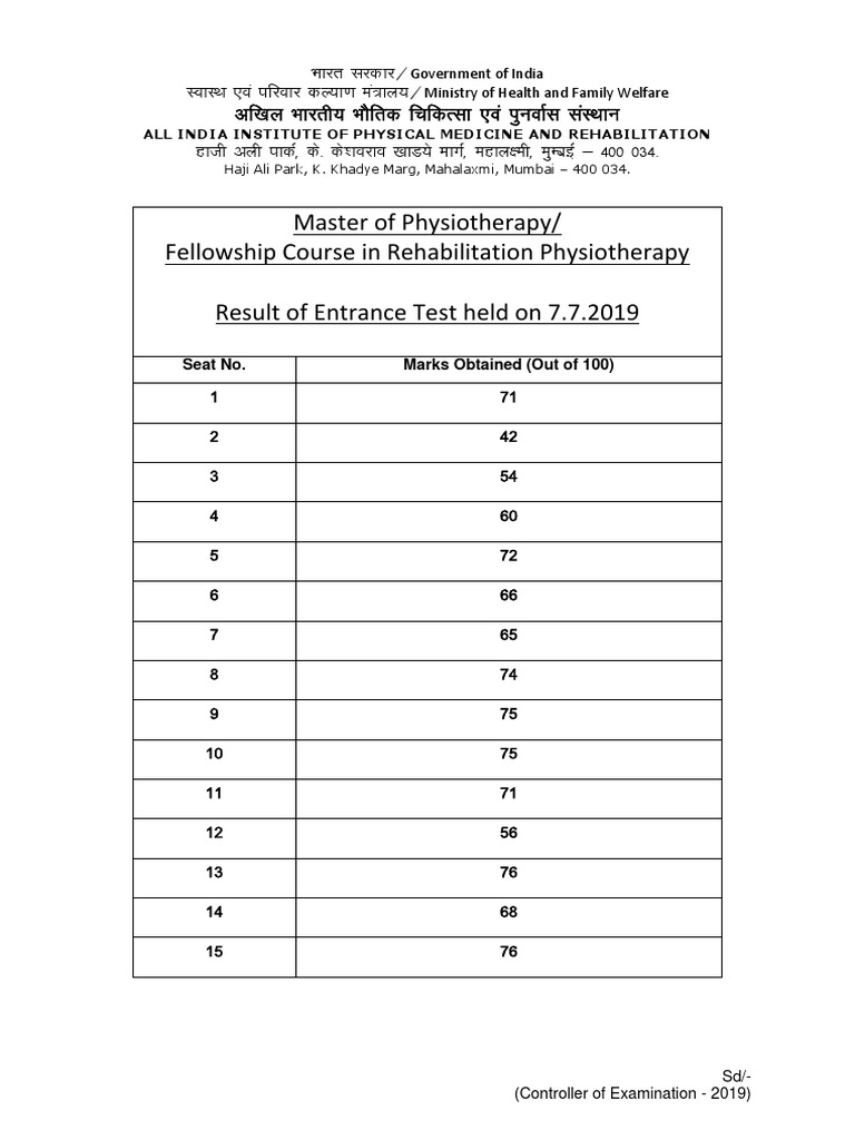 2019 Master of Physiotherapy Entrance Results | PDF | Physical Therapy ...
