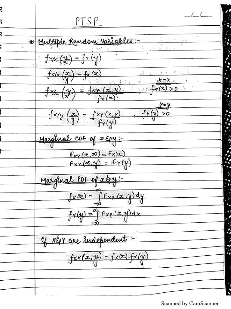 PTSP PDF | PDF
