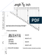 Anbolts Chart PDF