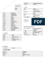 Genki Lesson 13 vocabulary list