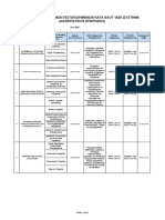 Mitroo Organismon Sdep 31012017