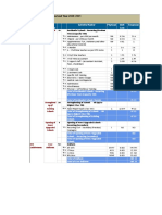 Major Component Sub Compone Activity Master Physical Unit Cost Financial