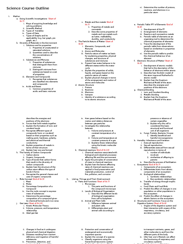 Comprehensive Science Course Outline | PDF | Atoms | Chemical Bond
