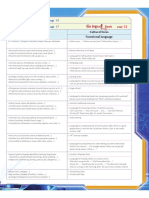 Key Competences: Key Vocabulary Cultural Focus Functional Language