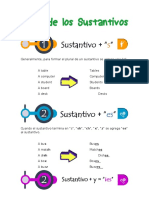 2A Plural de Los Sustantivos