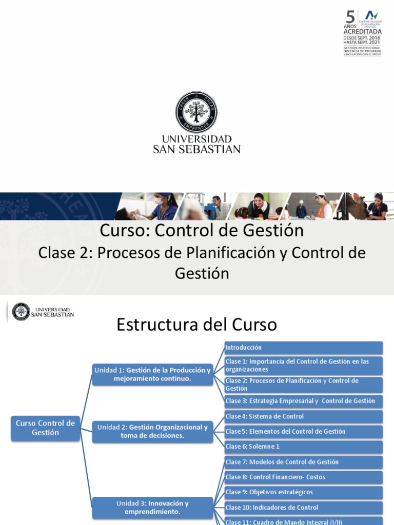 Procesos de Control en Gestión Empresarial | PDF | Planificación | Business