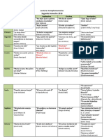 Lecturas Complementarias 2016 II Semestre