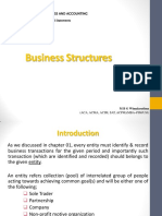 Business Structures PDF