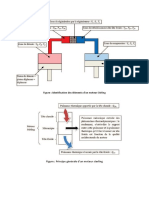 Stirling Motor PDF