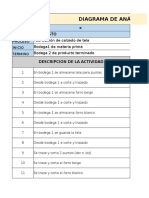 Diagrama General Tela