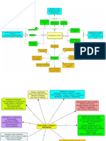 Curso Lectura