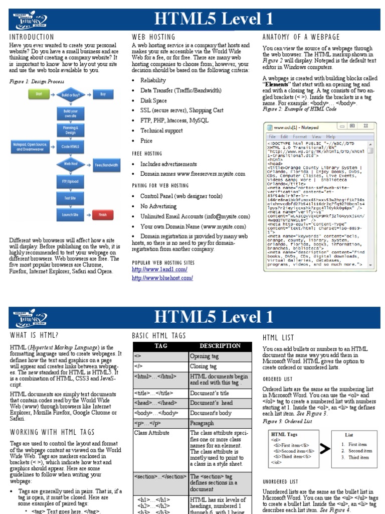 HTML5+Level+1+Online Handout | PDF | Html Element | Html