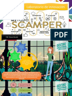 Metodo Scamper